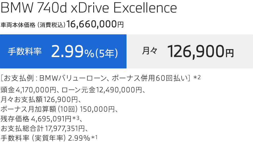 お支払例 BMW 740d xDrive Excellence