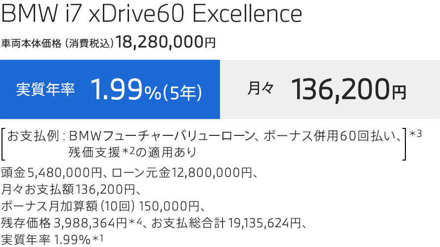 i7 支払例