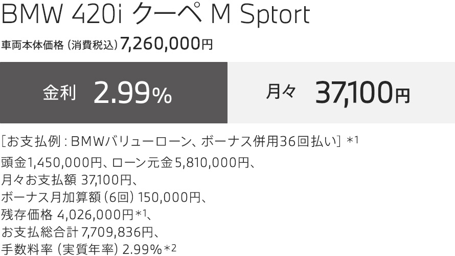 BMW 420i クーペ M Sport お支払例