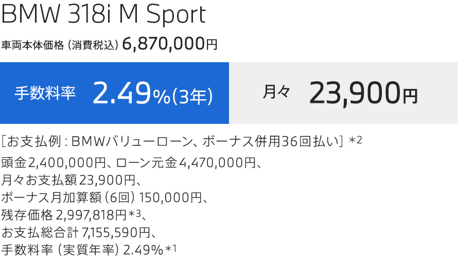お支払例 BMW 318i M Sport