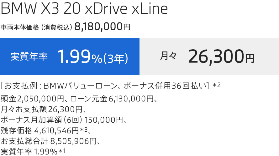 X3　支払例