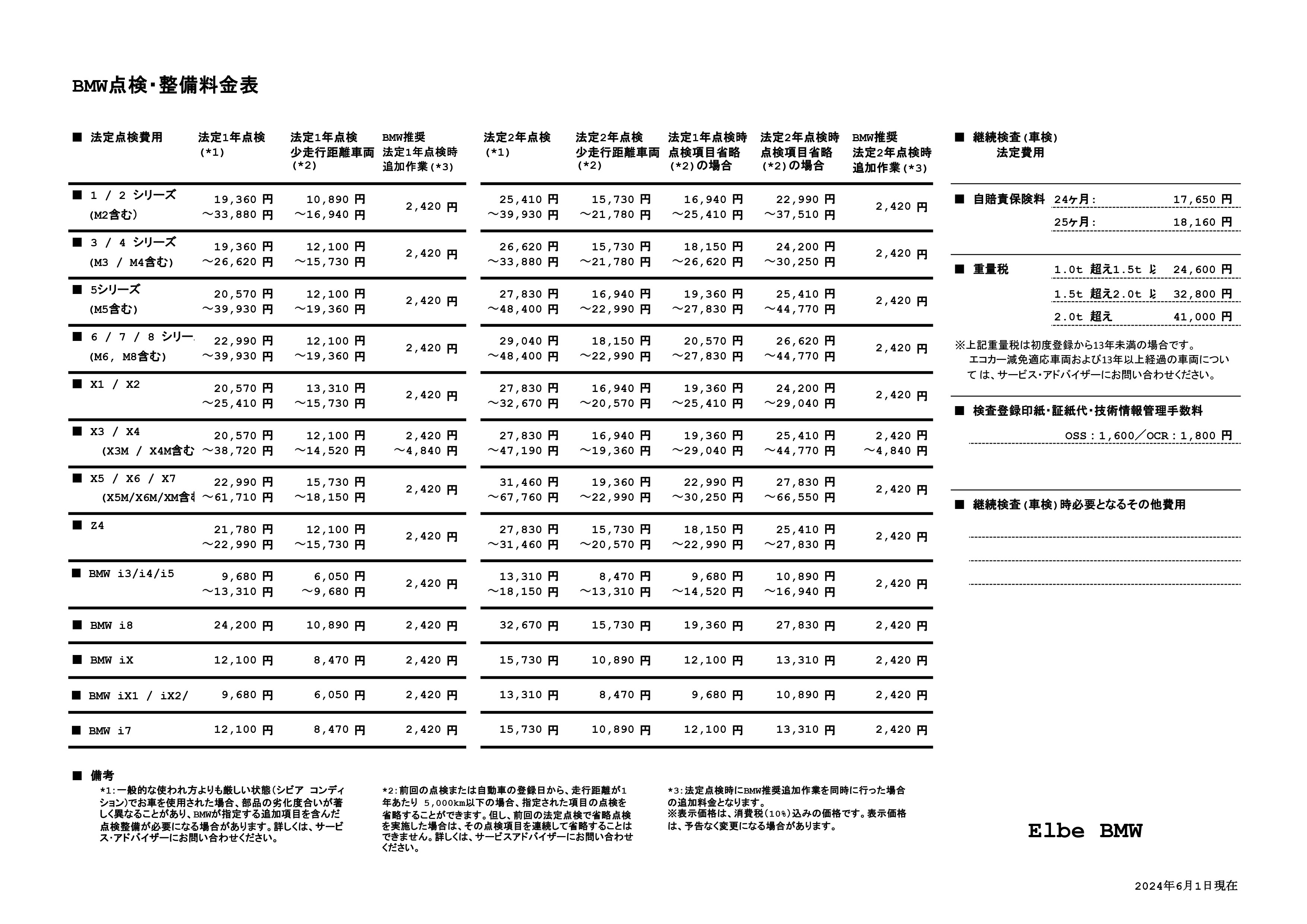 点検整備料金表